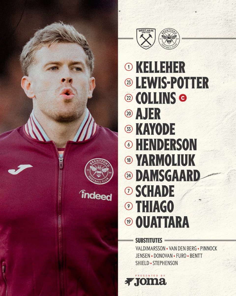 Beesotted Brentford tweet media