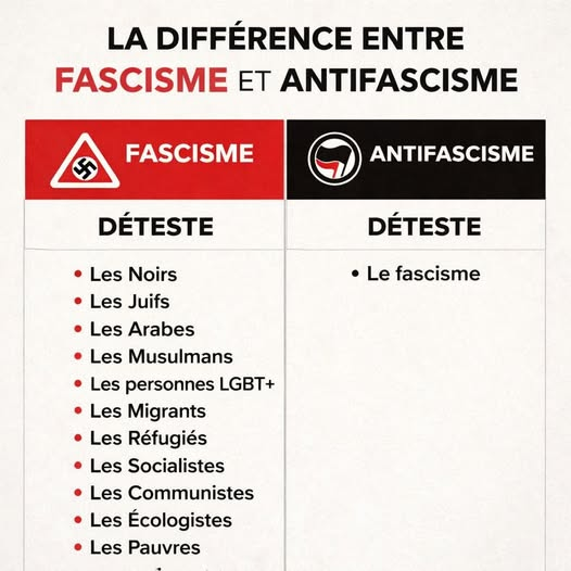 Rappelez vous-en ( N'en déplaise aux fascistes)