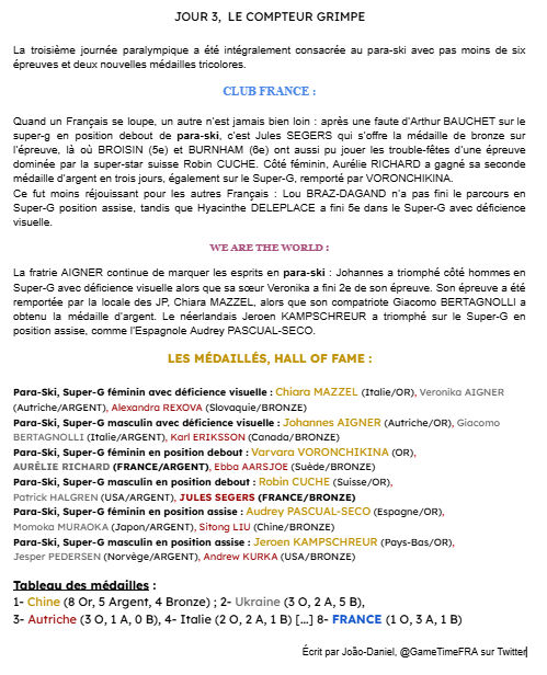 Game Time tweet media