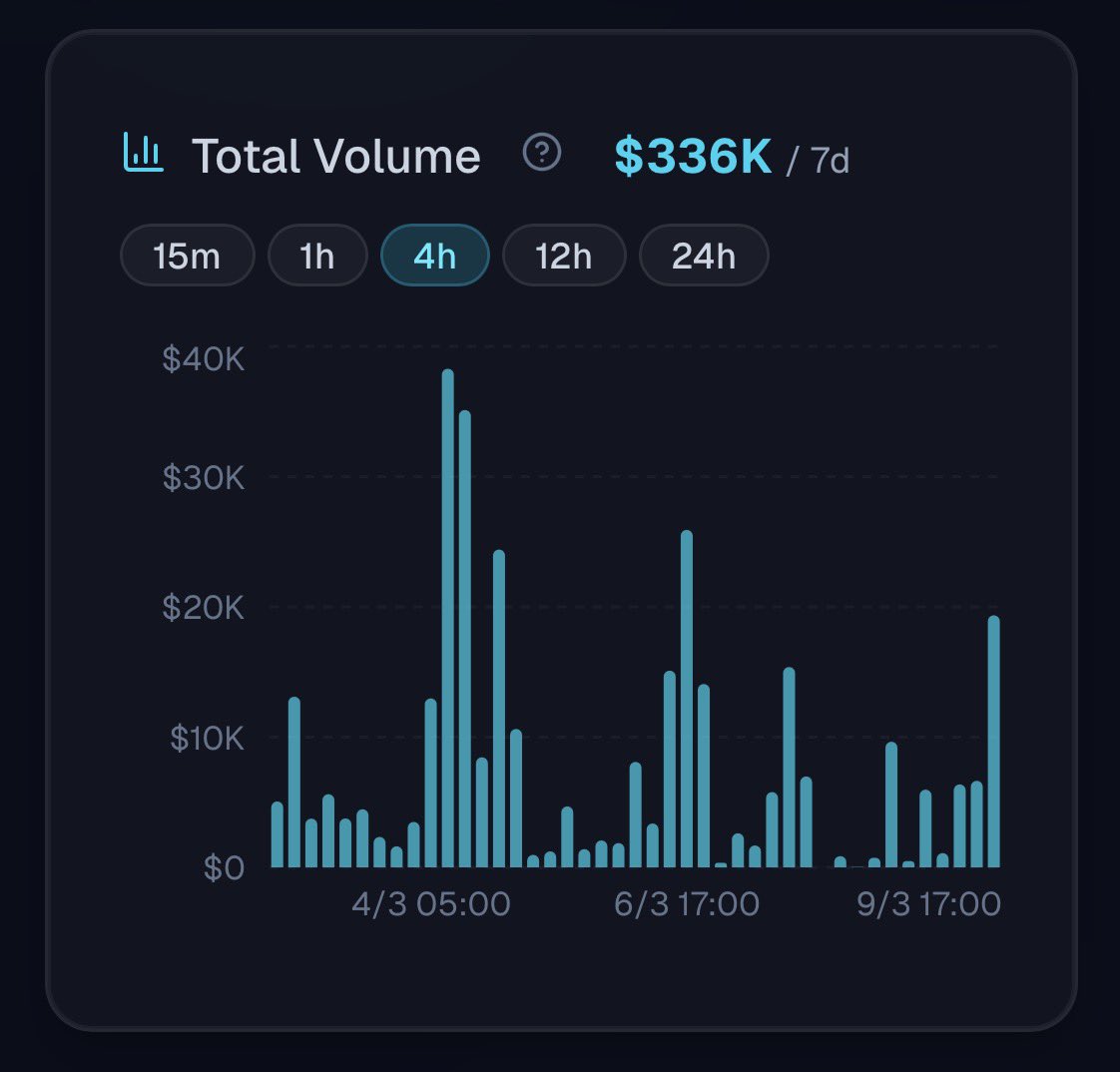 astrupdata tweet media