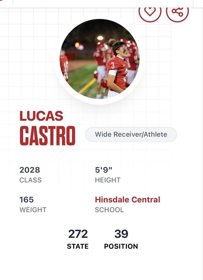Lucas Castro tweet media