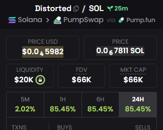 $Distorted Tracked every major whale wallet related to this project

Now the next scenario looks much easier to understand — pump or rug?

Full explanation is in my Telegram (link in bio)

EPuZ1X6pPzac3ELPsT59LStmgaSr4kBJvaAbL15Fpump