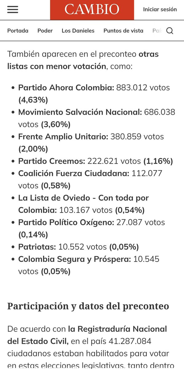 judios_0312's tweet image. . #FicoGutierrez Se Quemó Solito 🔥 😂No Llego al Umbral Pierde la Personería Jurídica de #CREEMOS su partido N4rc0P4m1l1t4r.
Entre #Fico ➕ #abelardoespriella Están en empate técnico con los Votos en Blanco 🗳️ 🏳️  y Los Votos 🗳️ Anulados ❌ ( No Es Mi Opinión 😂 Son Hechos 👌🏻)
