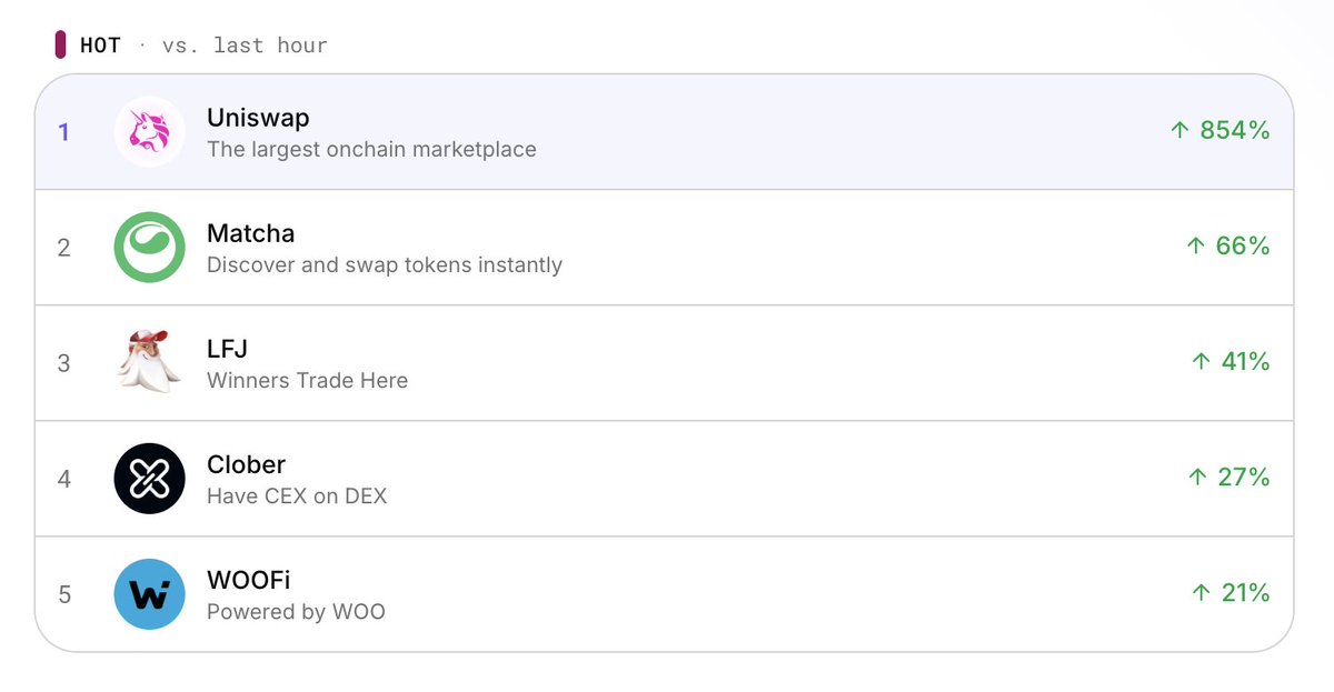 Monad Eco (mainnet arc) tweet media