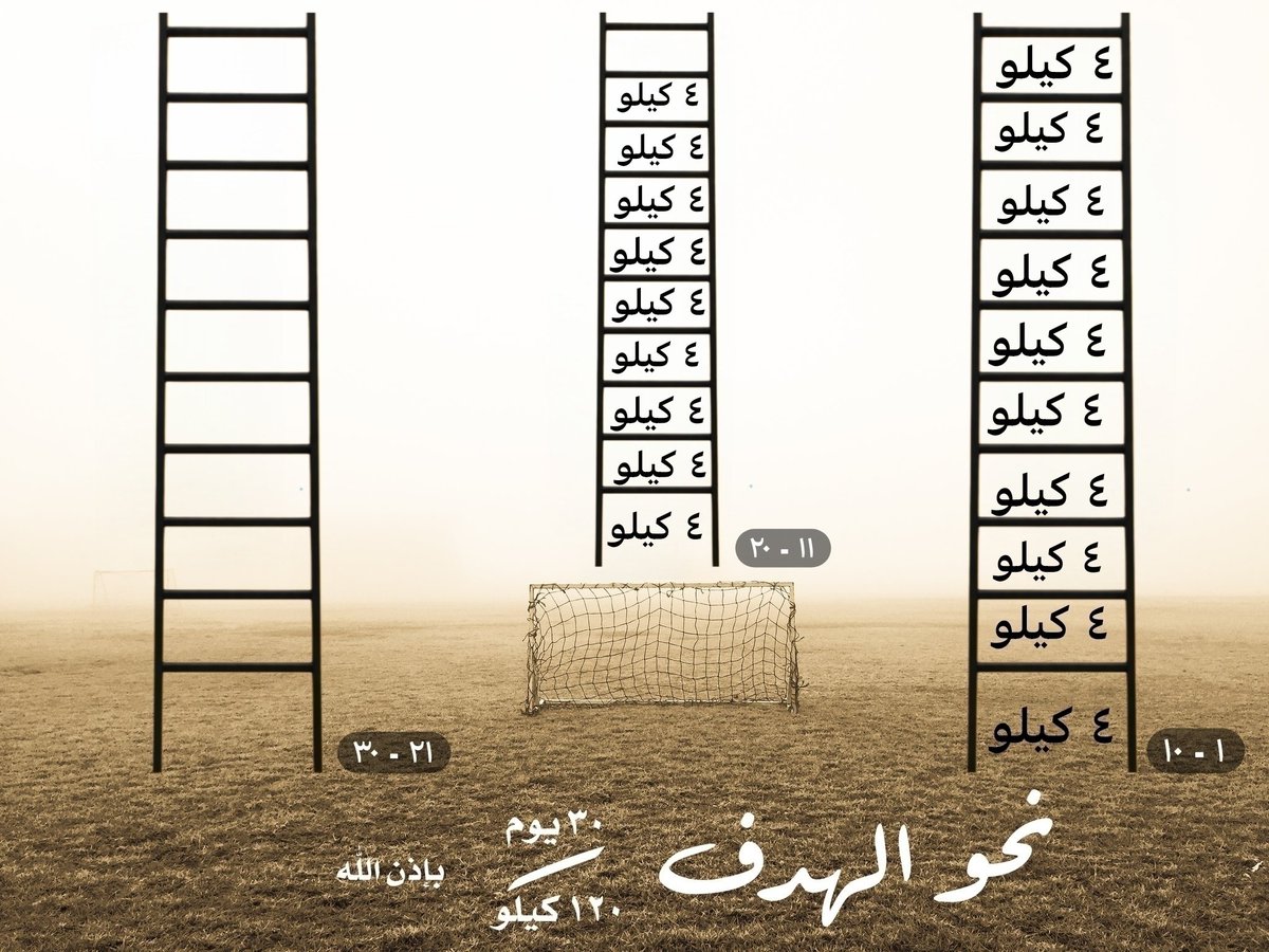 โข๐ถโโู
ู
ุดู ู ู
ุดู ๐๐ป โฆ tweet media