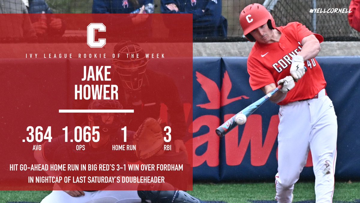 Cornell Big Red tweet media