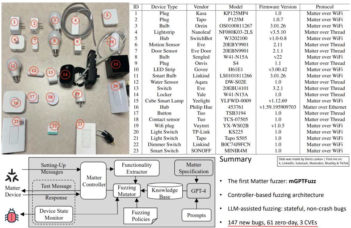 Denis Laskov 🇮🇱 tweet media