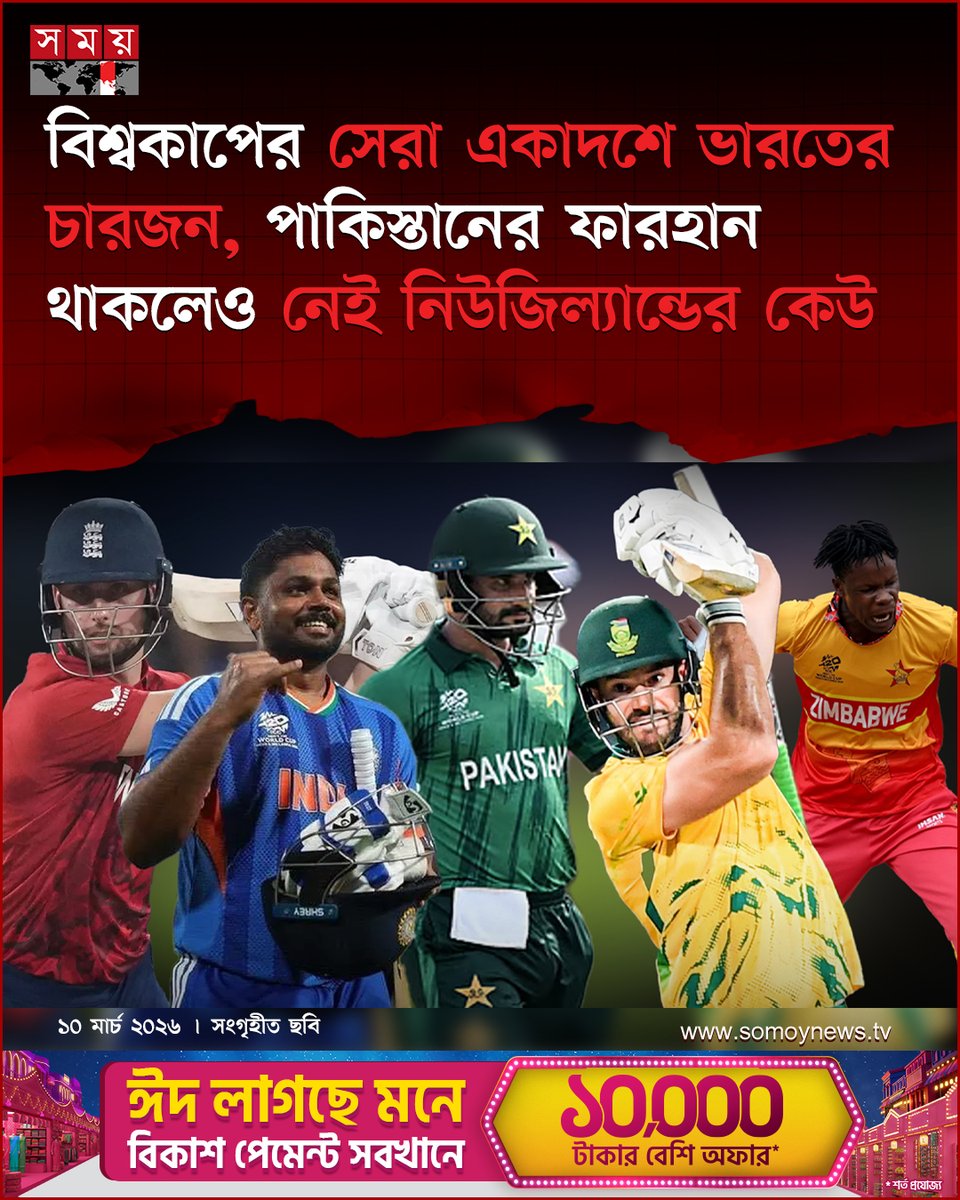 somoytv's tweet photo. টি-টোয়েন্টি বিশ্বকাপের সেরা একাদশে ভারতের চারজন জায়গা পেয়েছেন, পাকিস্তান থেকে আছেন একজন
বিস্তারিত : https://t.co/eXVSMVpknJ
#SportsNews #icct20worldcup2026 #Top11 #somoytv https://t.co/Kx0earKX7C