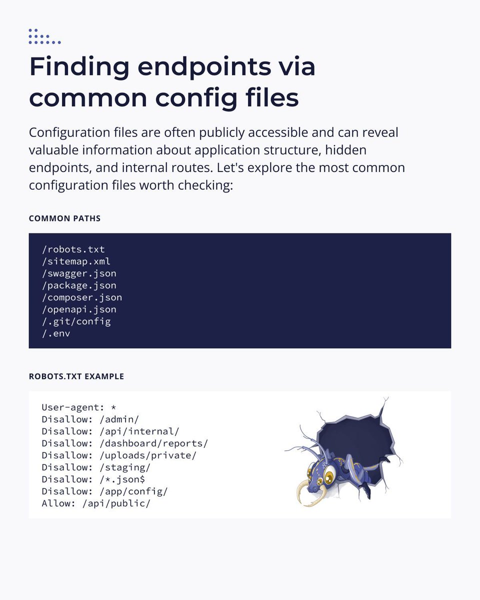 Intigriti tweet media