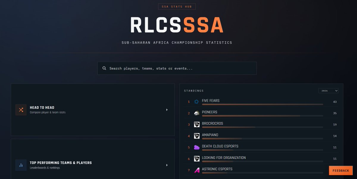 Greybeard | Ryan Hogarth tweet media