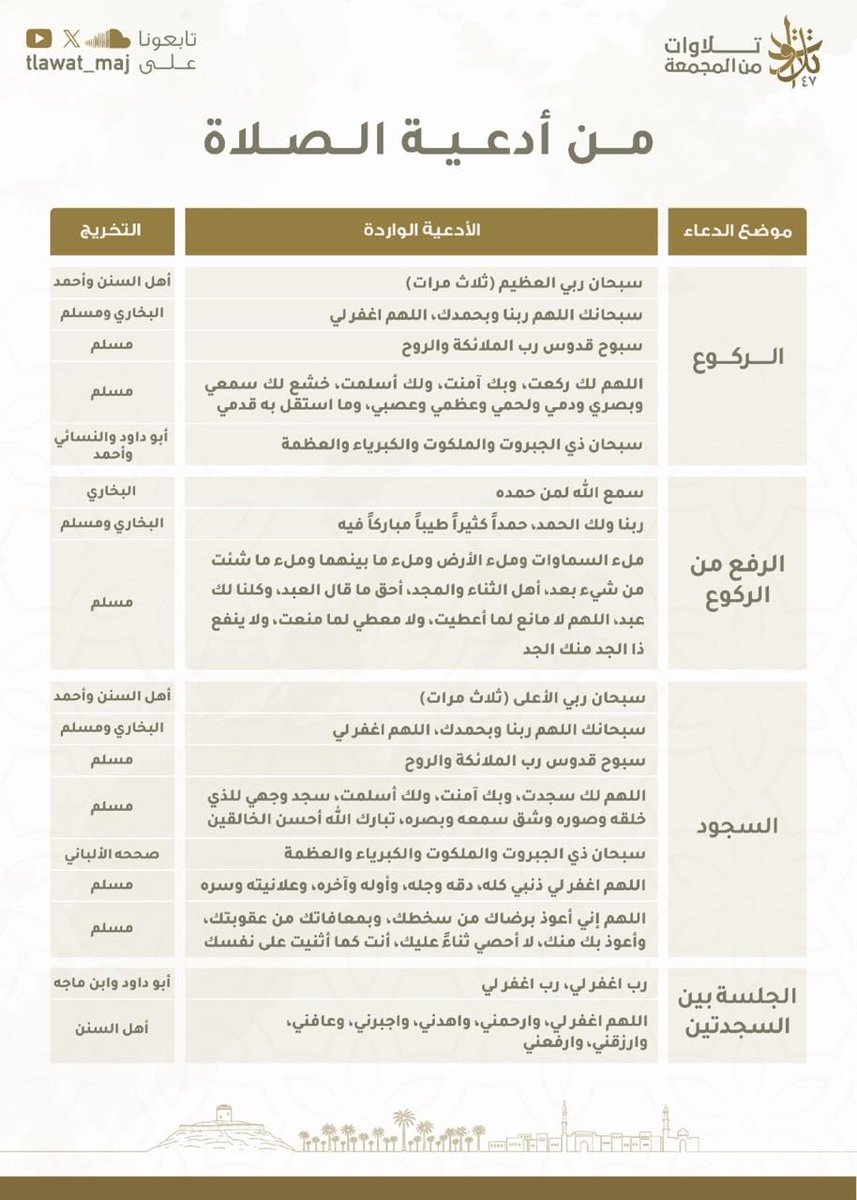 تلاوات من المجمعة tweet media