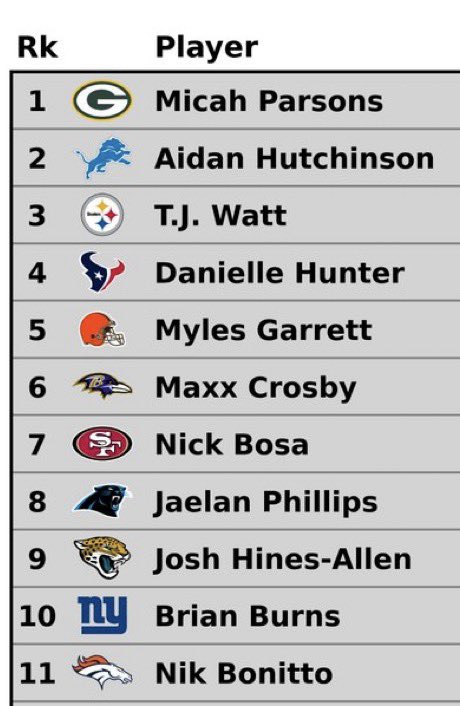 Eagles Eric tweet media