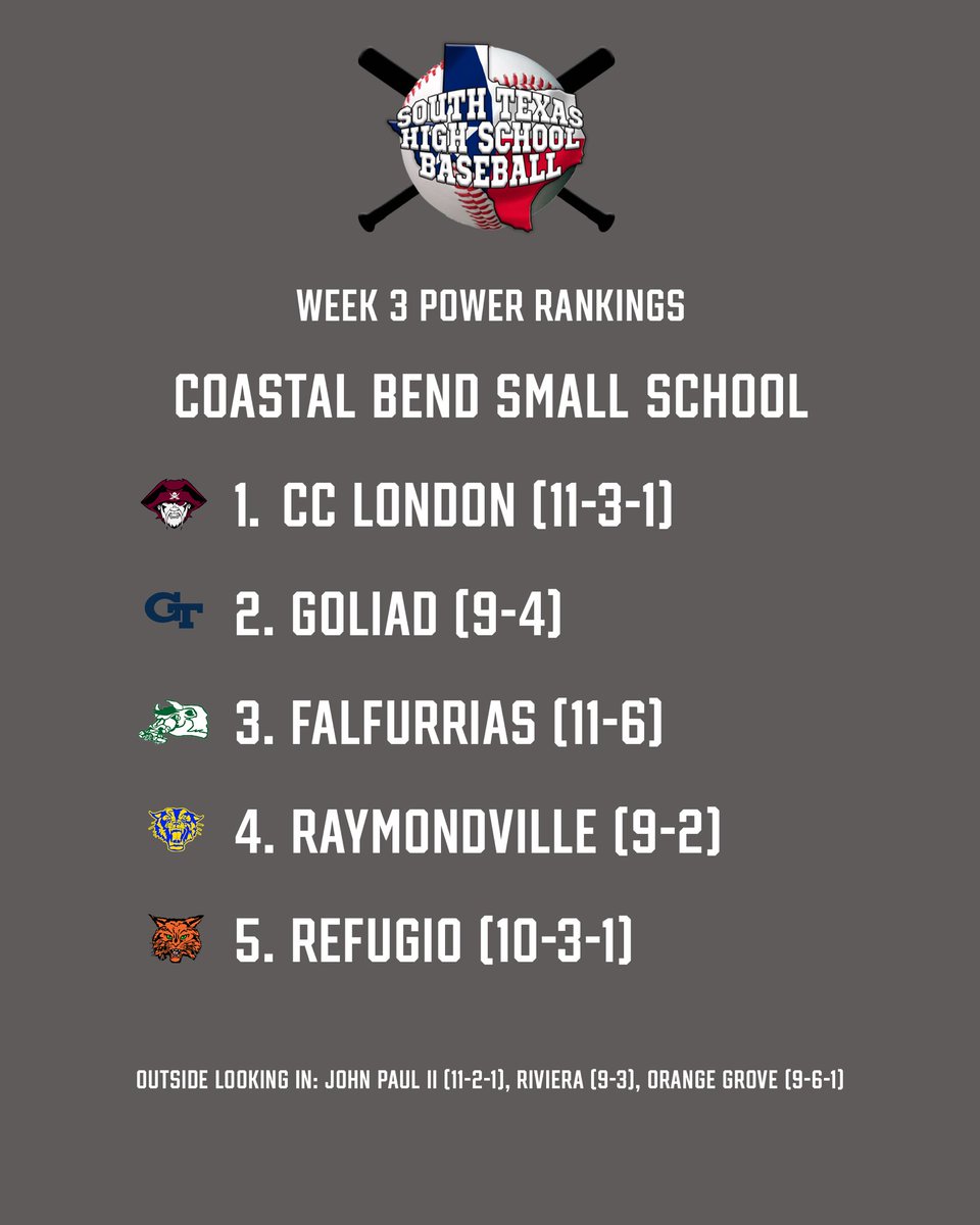 South Texas High School Baseball tweet media