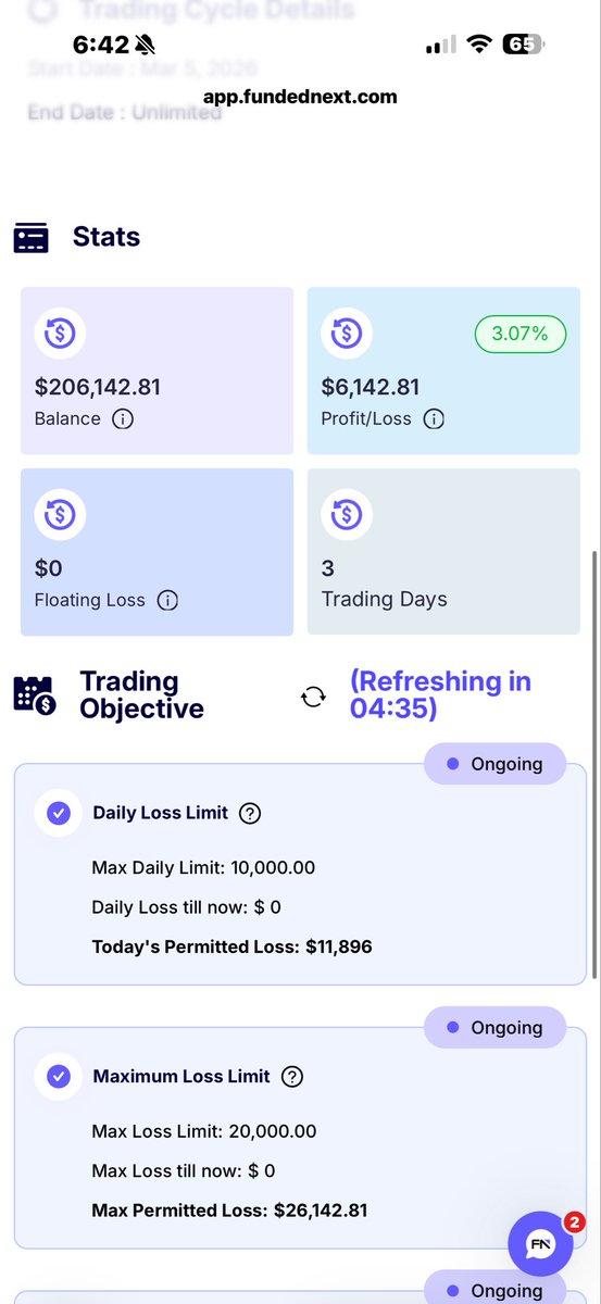 Beaver7_'s tweet photo. That second trade was running 2% in profit so I moved stops to BE and it pulled back stopped me out as frustrating as it is and as much as I have the urge to just get into another trade my job for today is done I only trade between 2-6pm so I have to stick to that and move on https://t.co/VbMZvi4CSA