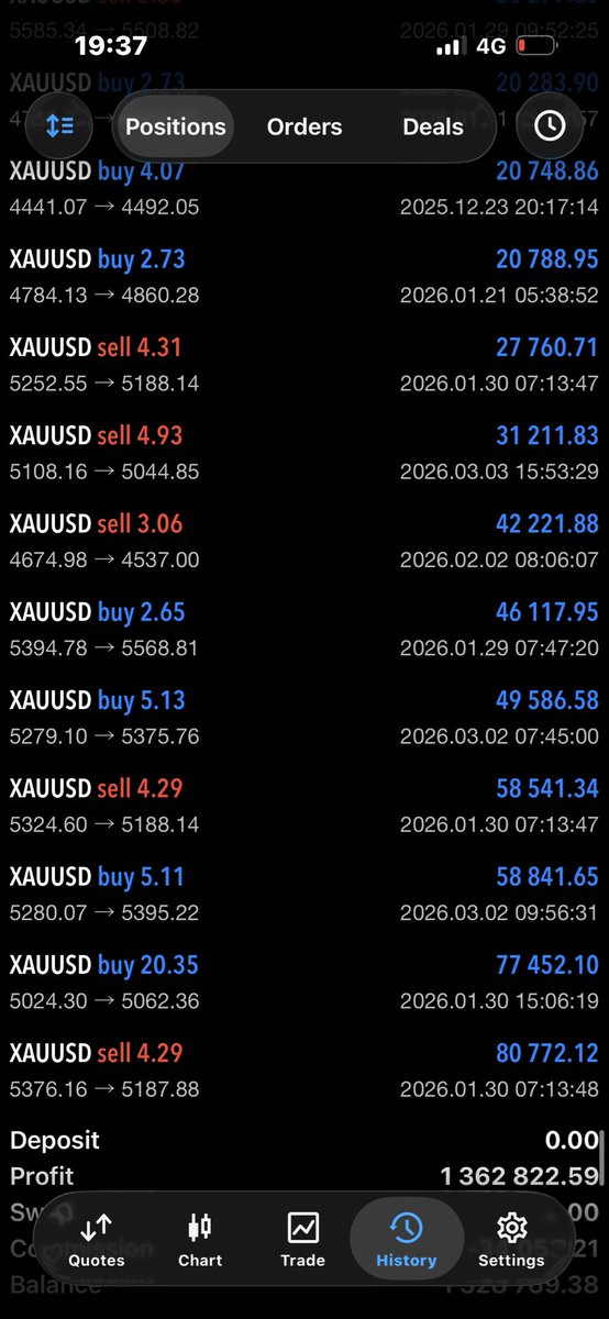 Vortex FX (VFX) tweet media