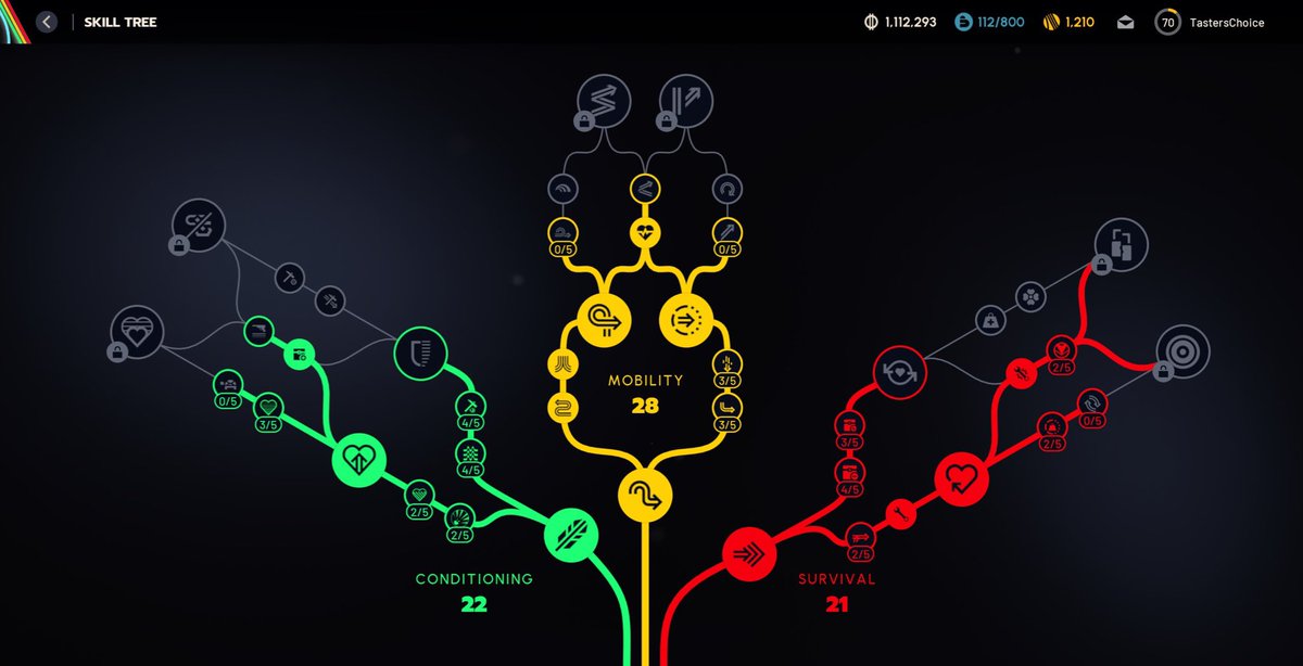 raider_ta42's tweet photo. Level 70 🥳
I'm almost there...
#CasuallyGrindingMyWay #ArcRaiders
#Gaming #SkillTree https://t.co/m3Jjp053QV