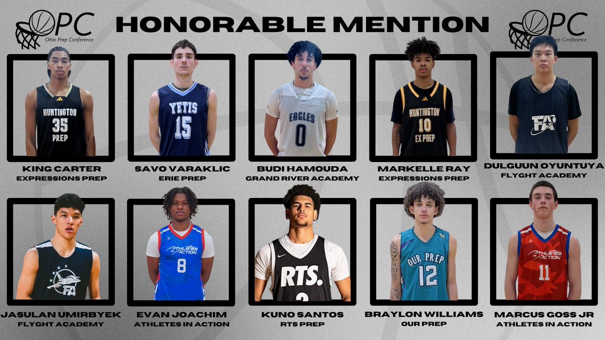 Ohio Prep Conference tweet media