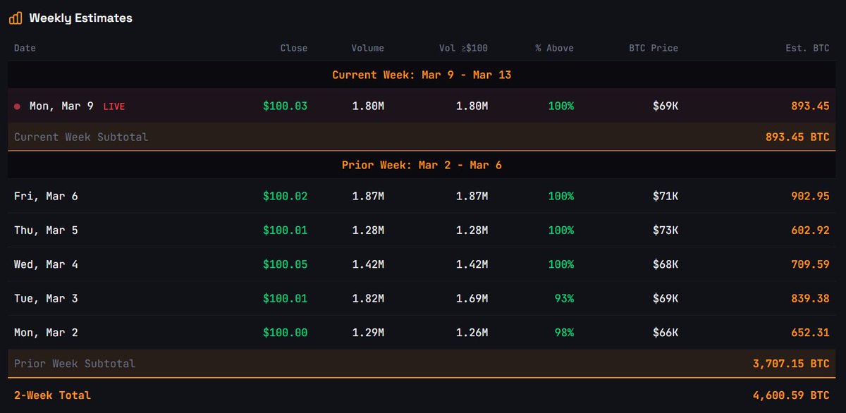 Hermes Lux tweet media