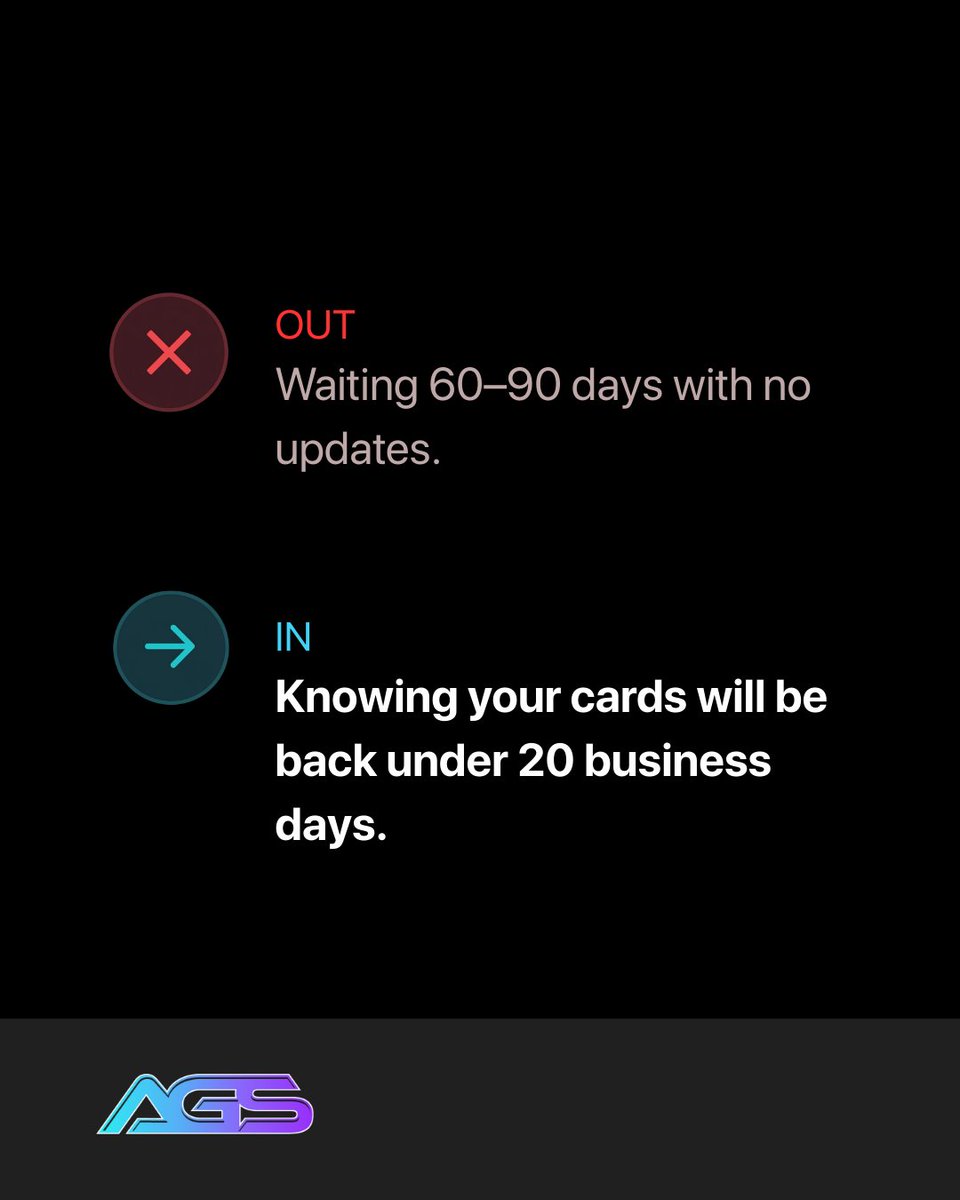 AGS | Robograding tweet media