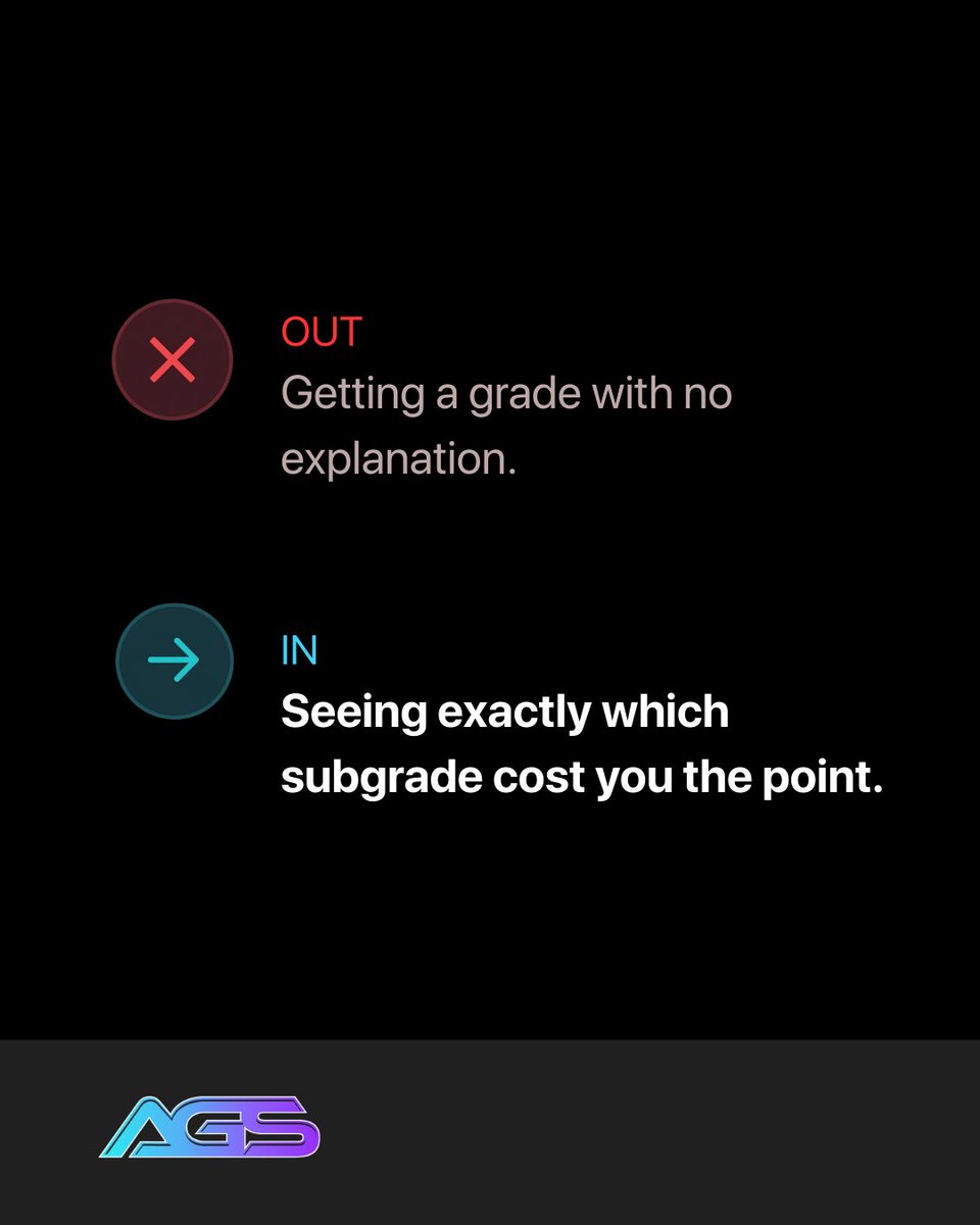 AGS | Robograding tweet media
