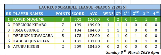 Laureus Volleyball Team tweet media