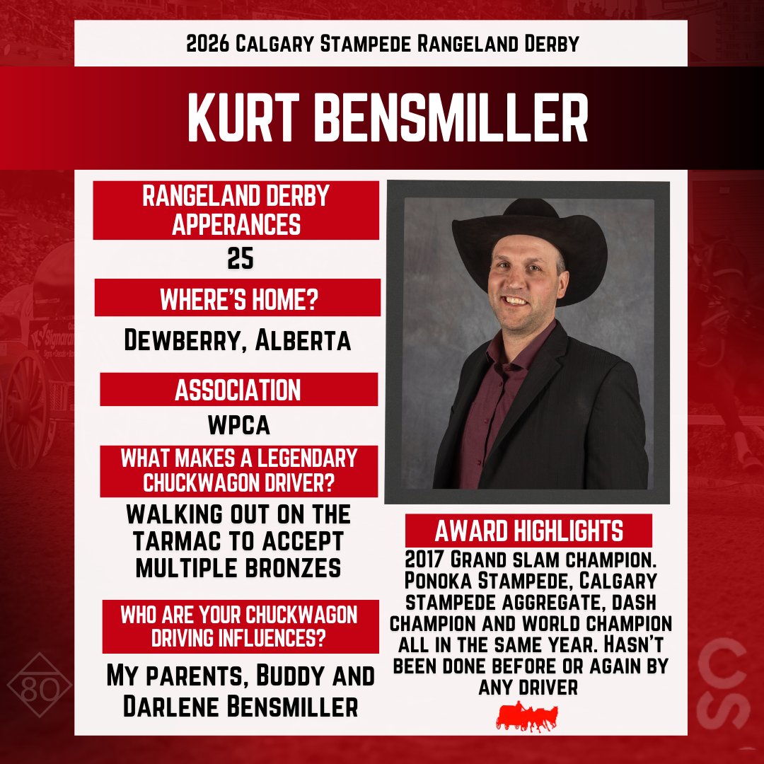 CS Chuckwagons & Relay tweet media