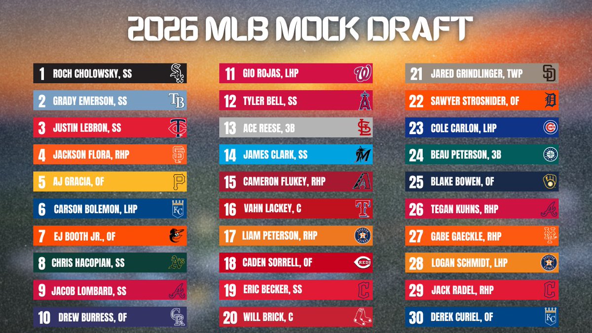 Nate Rasmussen tweet media