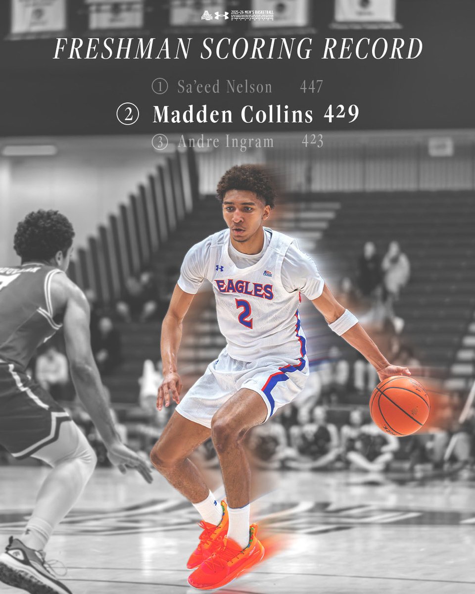 American U. Men's Basketball tweet media