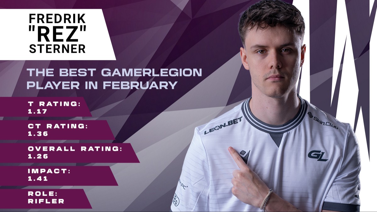 LeonBet Esports tweet media