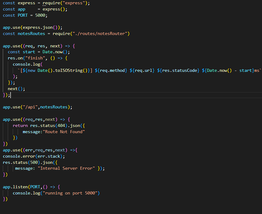 Kshitiz Shukla tweet media