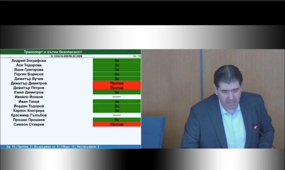 Vassil Terziev tweet media