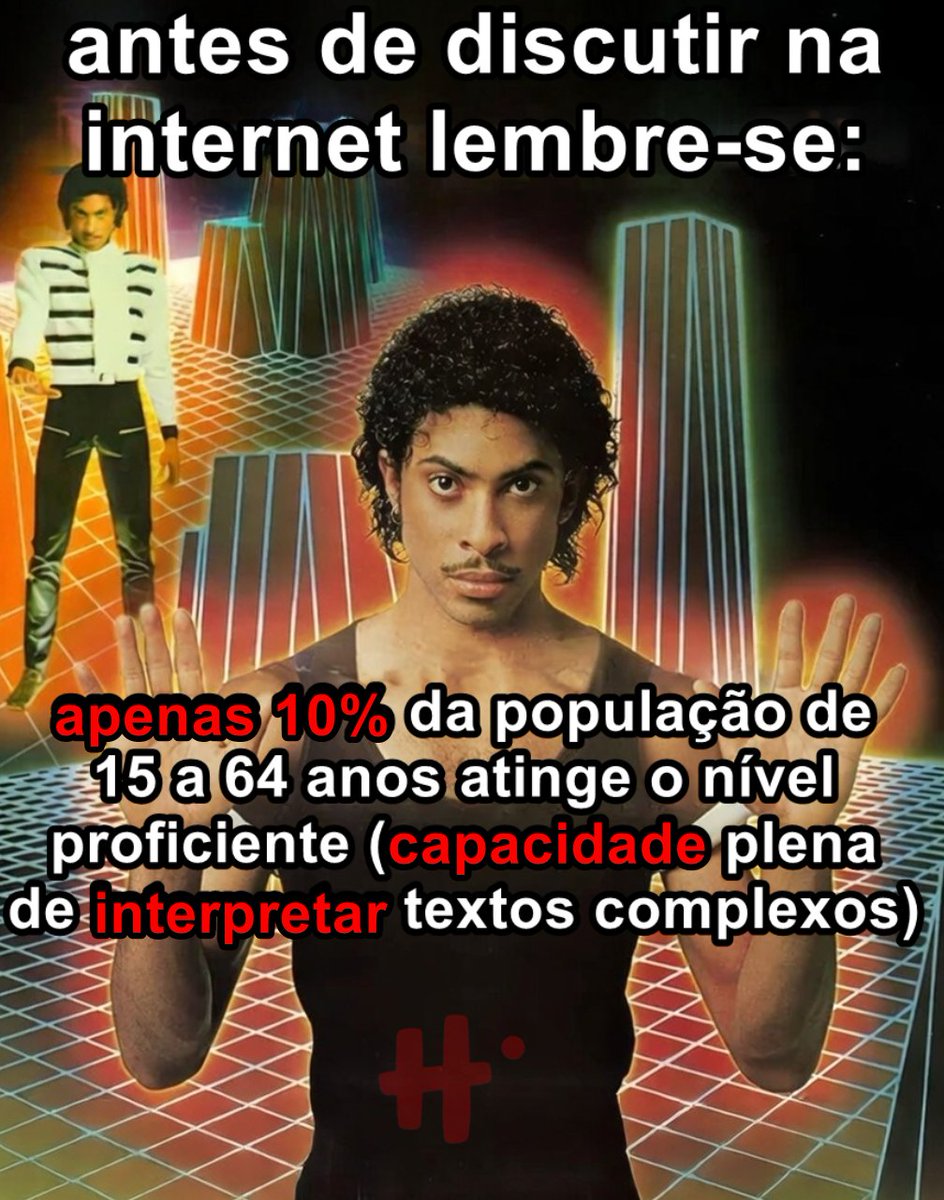 esse dado é brutal