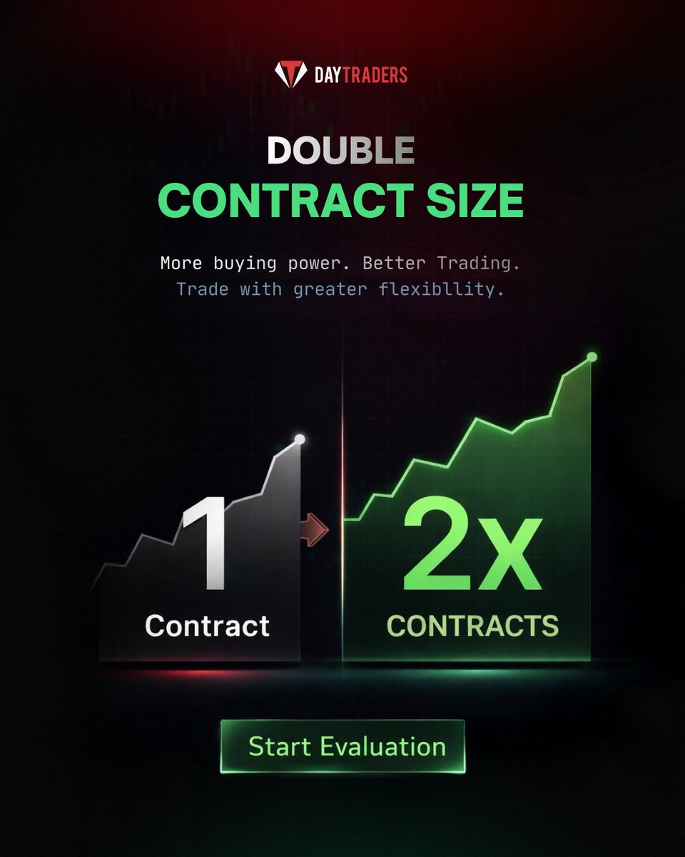 Day Traders tweet media