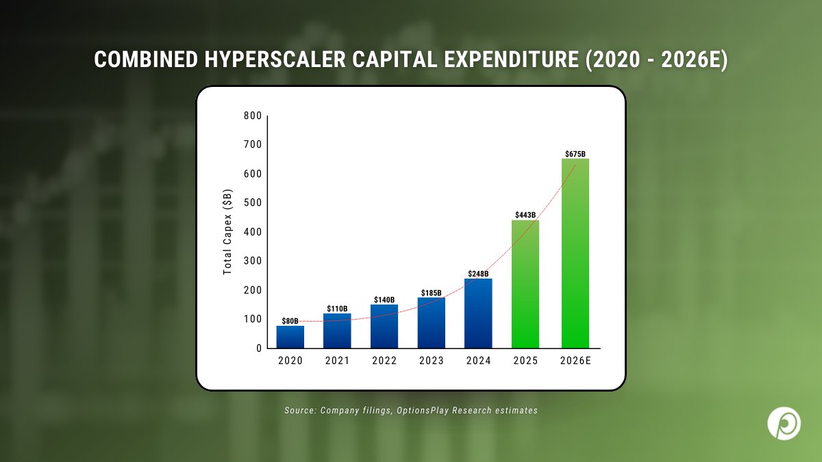 OptionsPlay tweet media