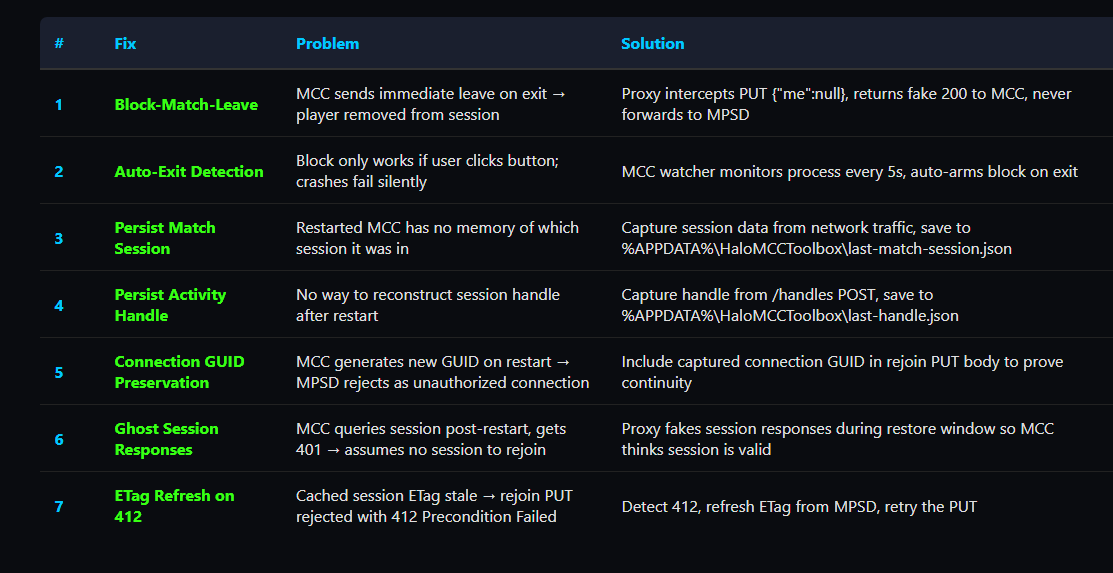 theffapanda tweet media