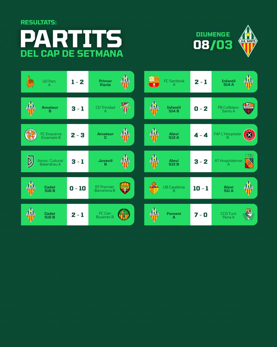 UE Sants tweet media