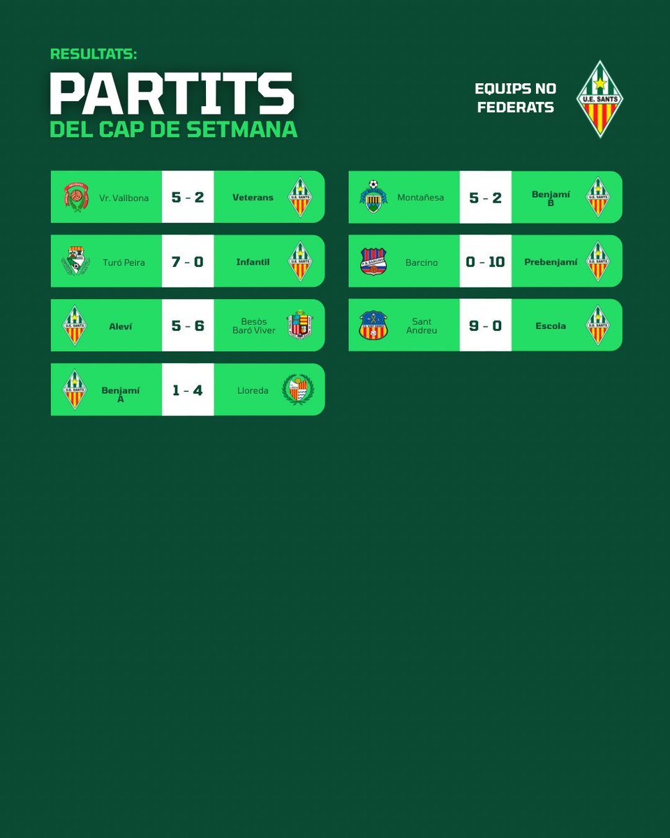UE Sants tweet media