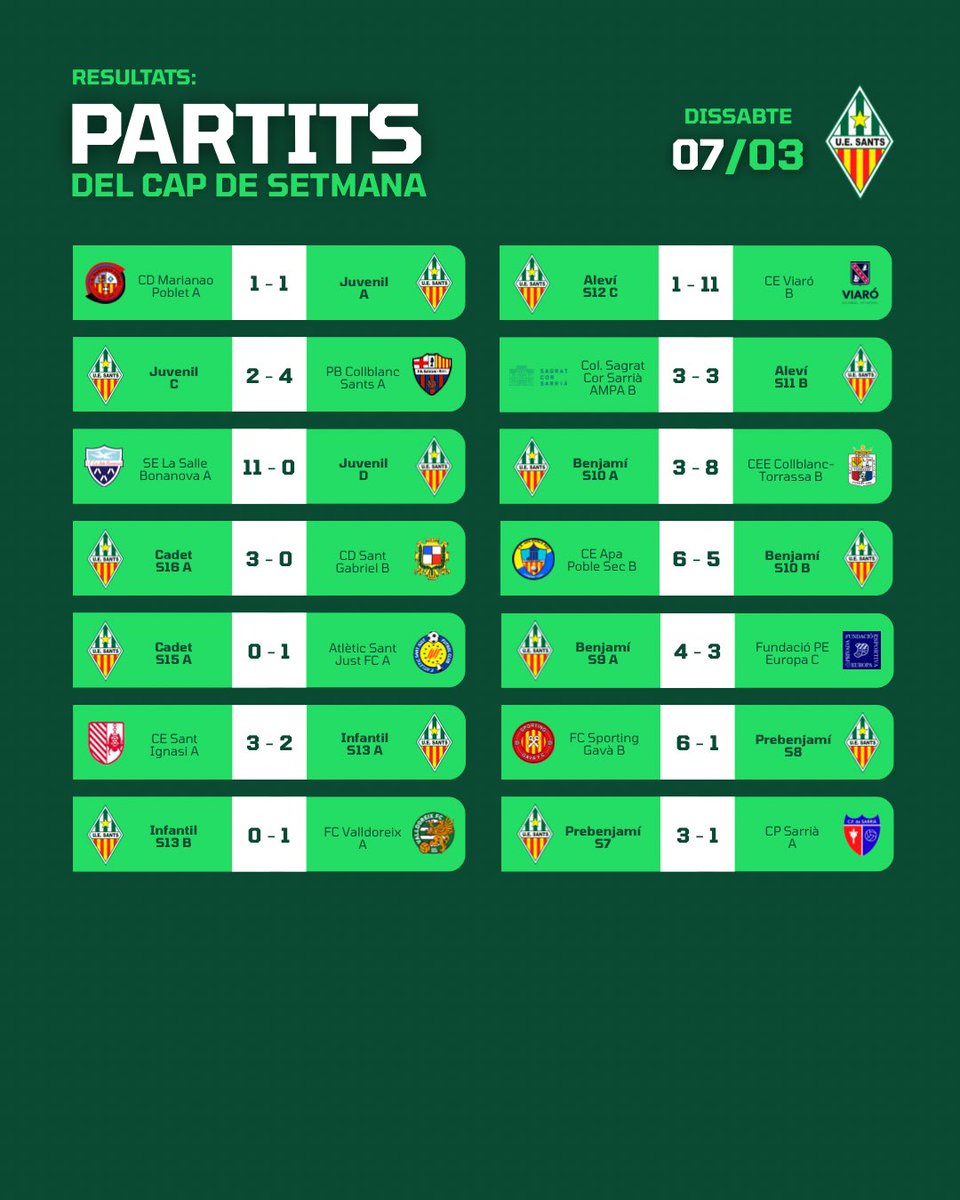 UE Sants tweet media