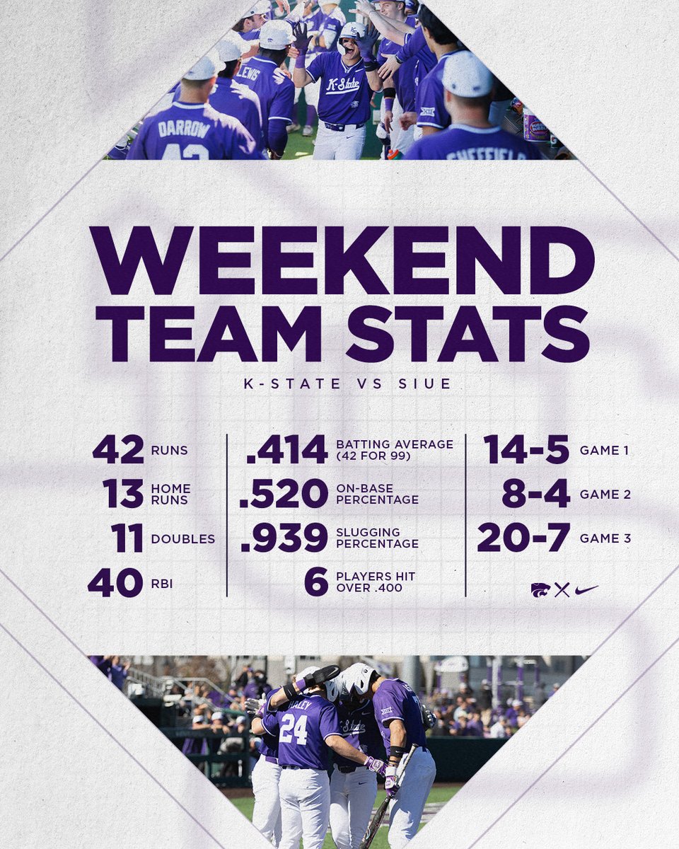 K-State Baseball tweet media