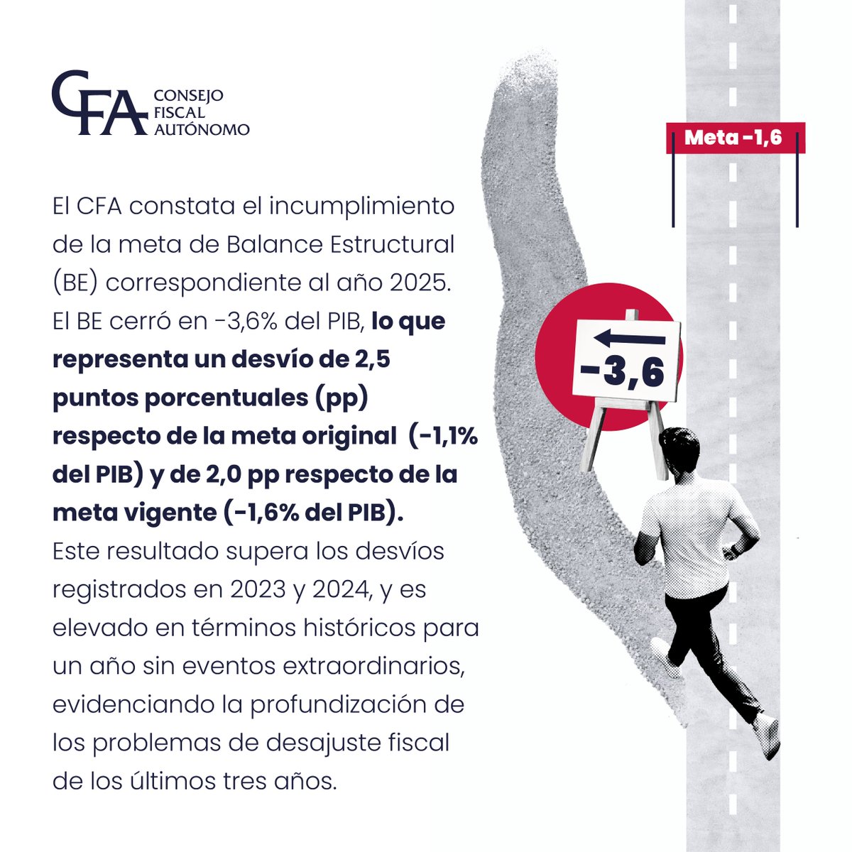 Consejo Fiscal Autónomo tweet media