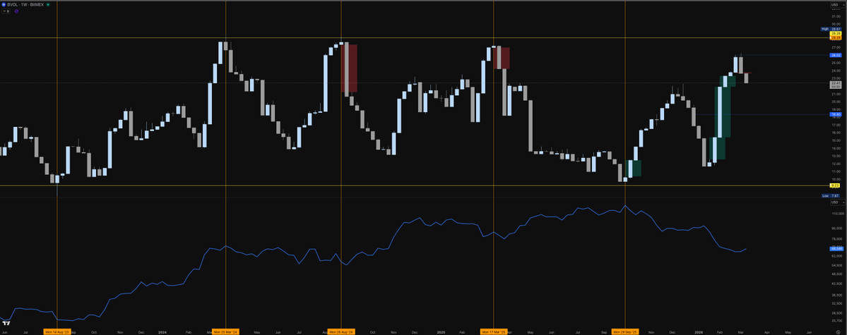 Spike Spiegel tweet media