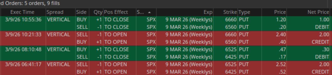 michaellistman's tweet image. High $VIX means easier $SPX #CarCrash trading so adding another $270 in profits to the pile. Executions shared live on: civolatility.com/michael-listma…