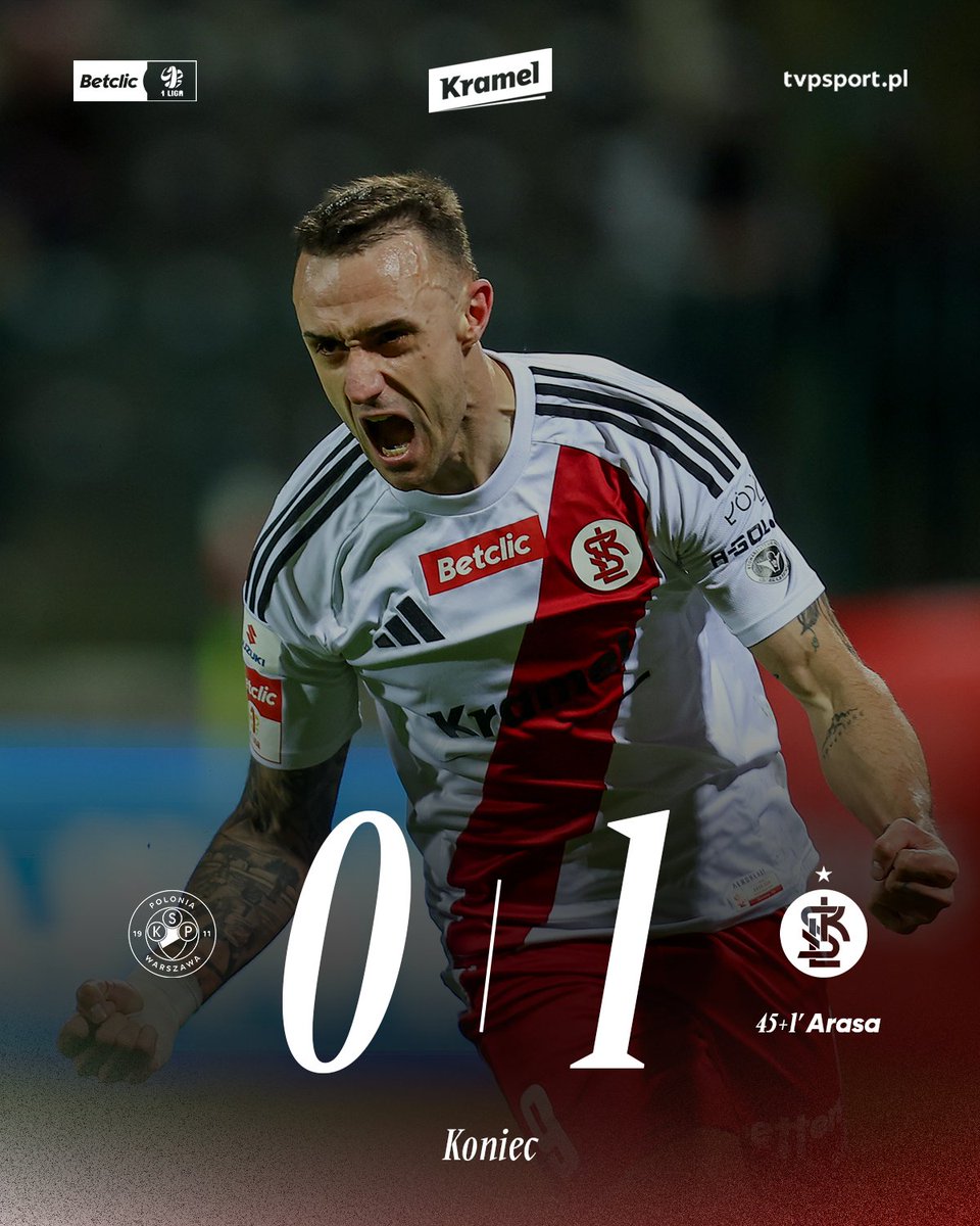 ŁKS Łódź tweet media