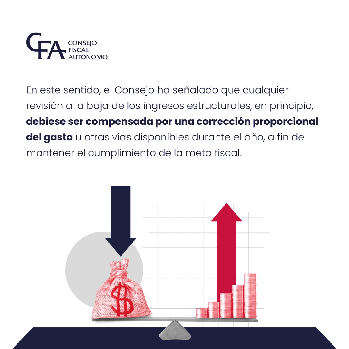 Consejo Fiscal Autónomo tweet media