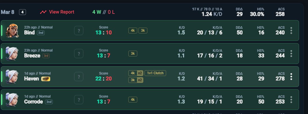 bloomies tweet media