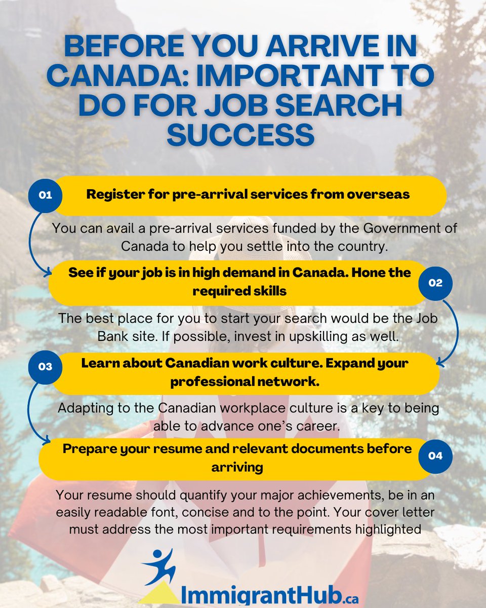 Immigranthub.ca tweet media