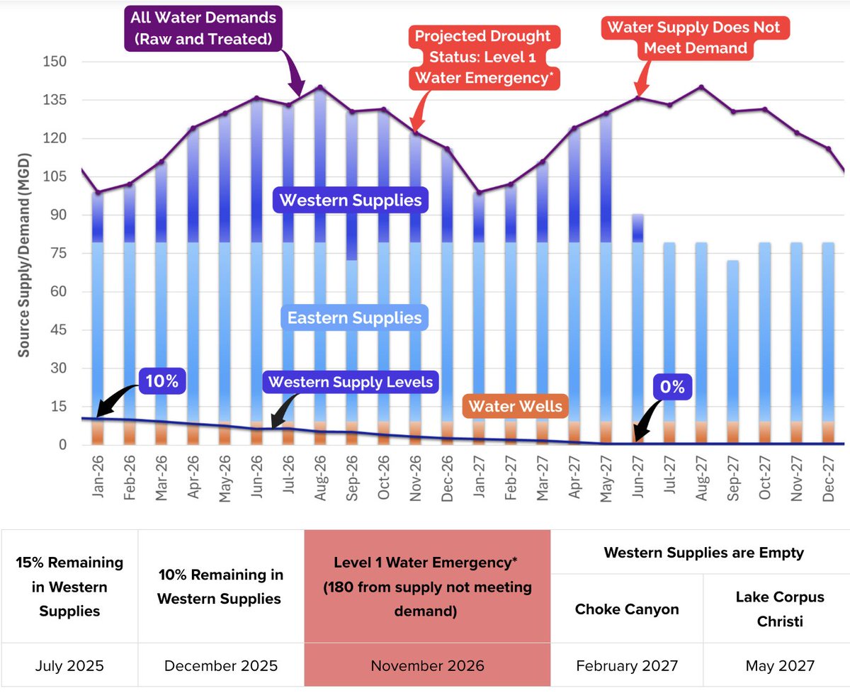 Katie Van Dyck tweet media