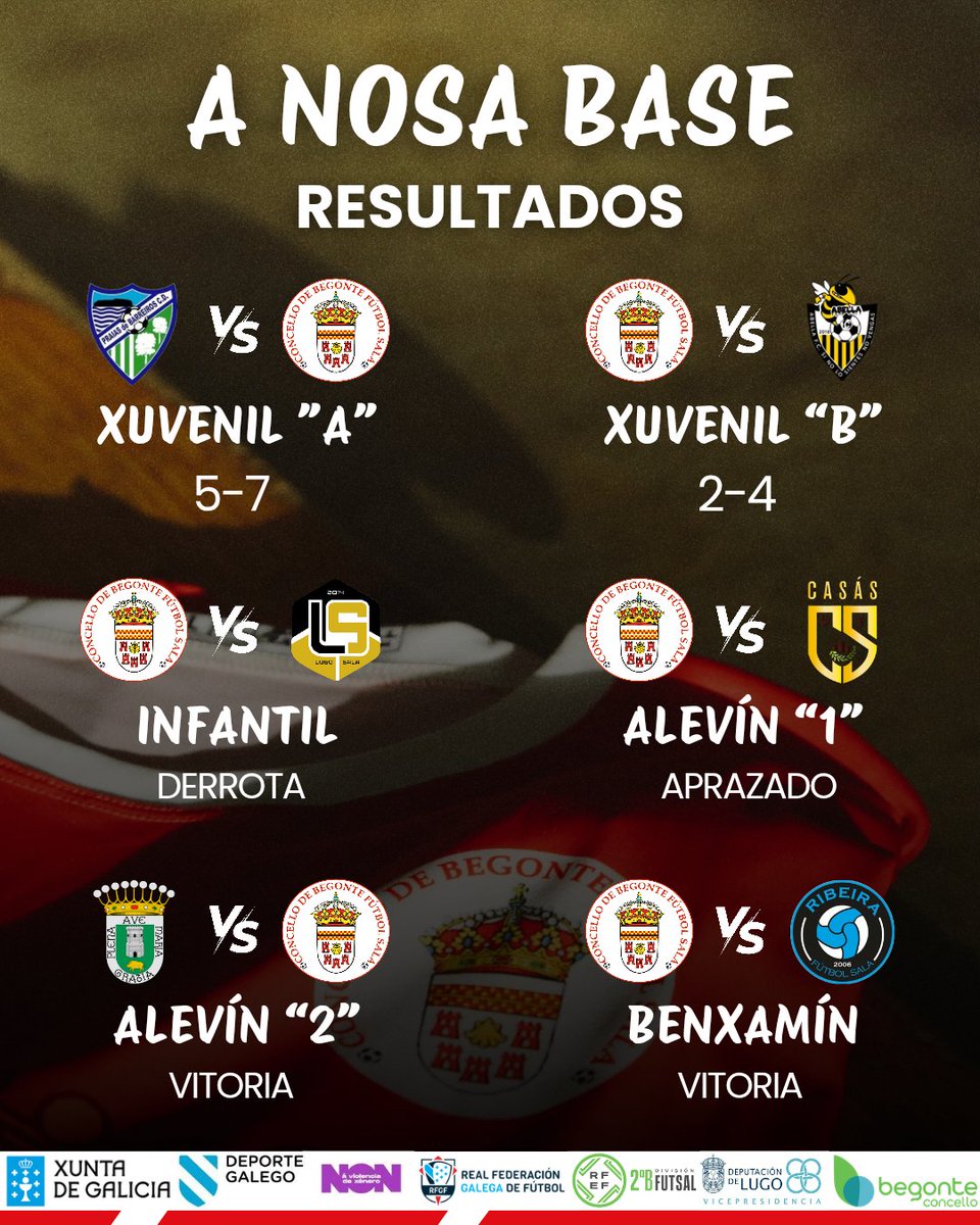 Begonte FS tweet media