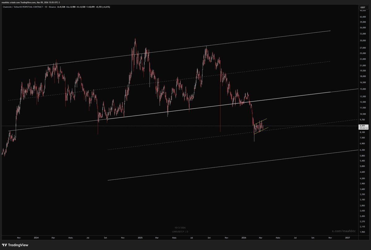 Todo dia uma frase do Augusto até a alta infinita tweet media