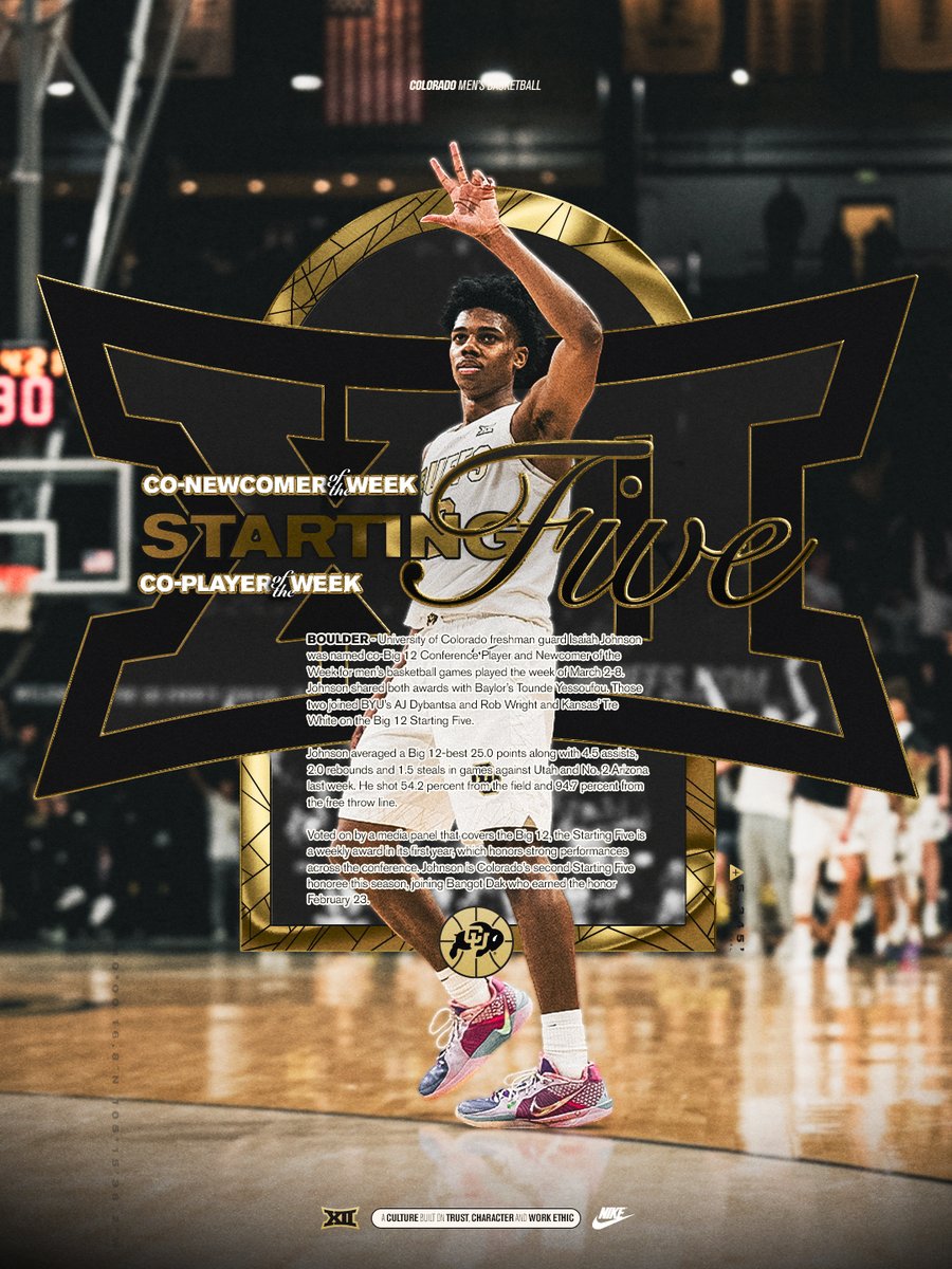 Colorado Men's Basketball tweet media